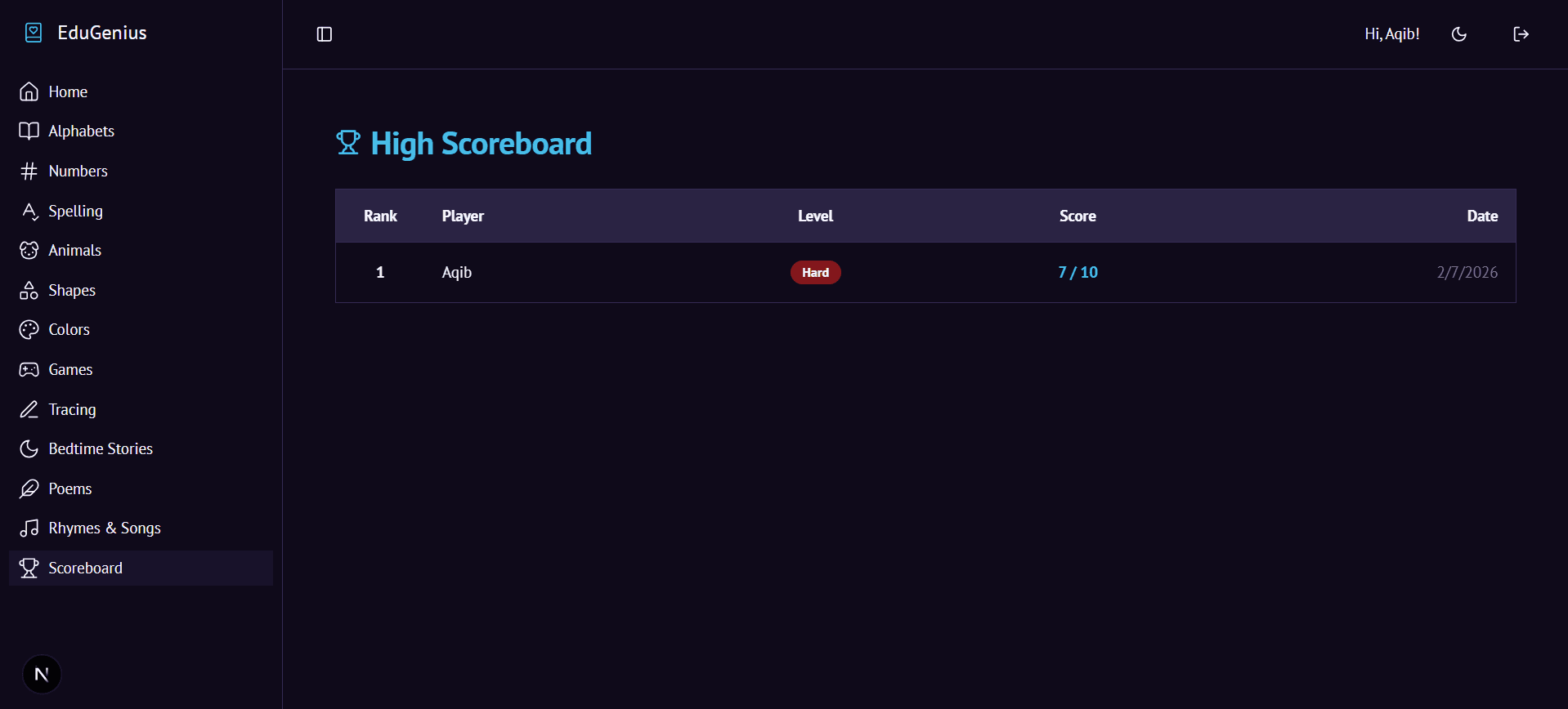 Edu Genius - Kids Learning Platform dashboard screen 14