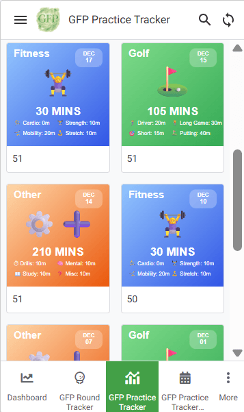 GFP Tracker – Athlete Practice & Performance Management