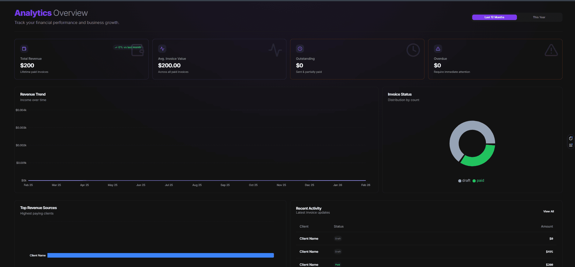InvoiceCraft SaaS Web App dashboard screen 7